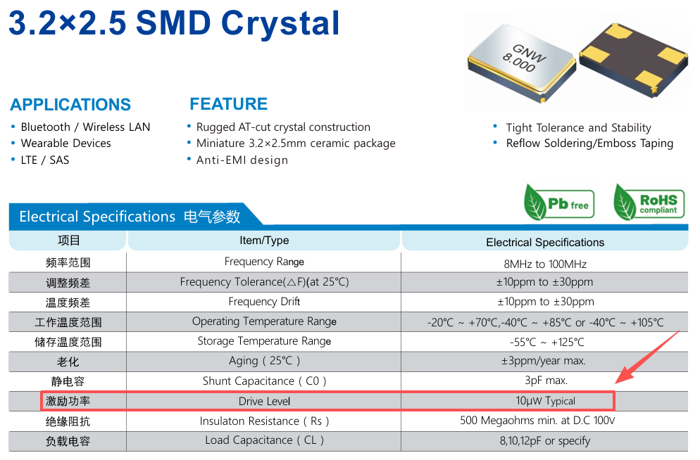 晶振10uW和100uW有什么区别？