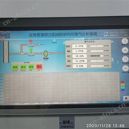 水泥红外线烟气分析仪公司