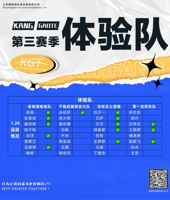 康高特运动