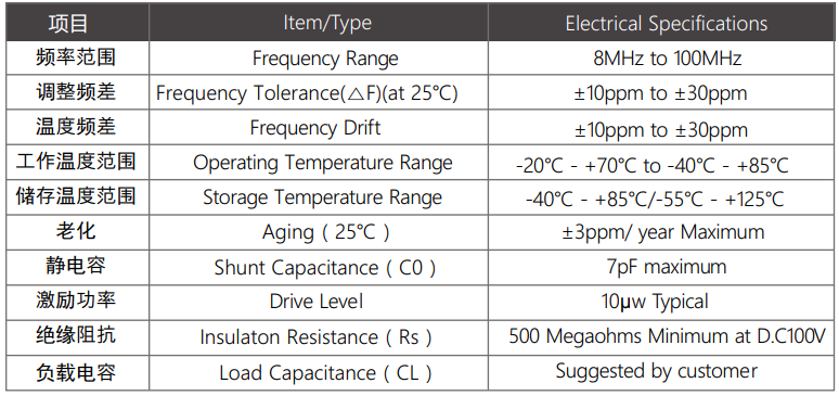 如何提高晶振输出的频率精度? 如何提高晶振输出的频率精度?