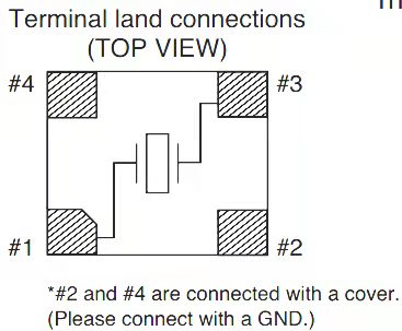 A BRIEF INTRODUCTION TO QUARTZ CRYSTALS晶振简介英文版