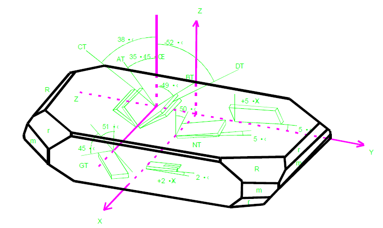 A BRIEF INTRODUCTION TO QUARTZ CRYSTALS晶振简介英文版