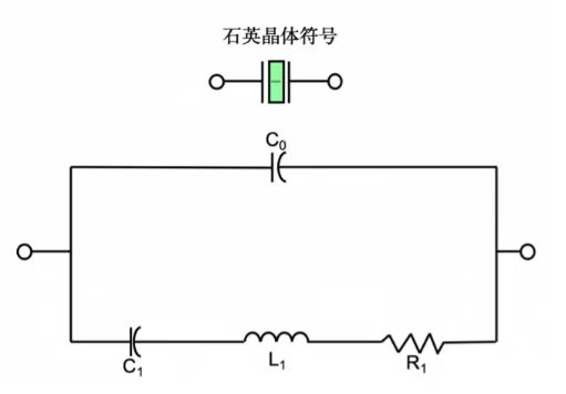 晶体的压电效应解析