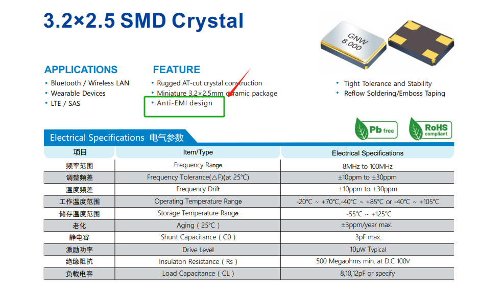 为何晶振会在实际应用中会出现频率偏差现象？