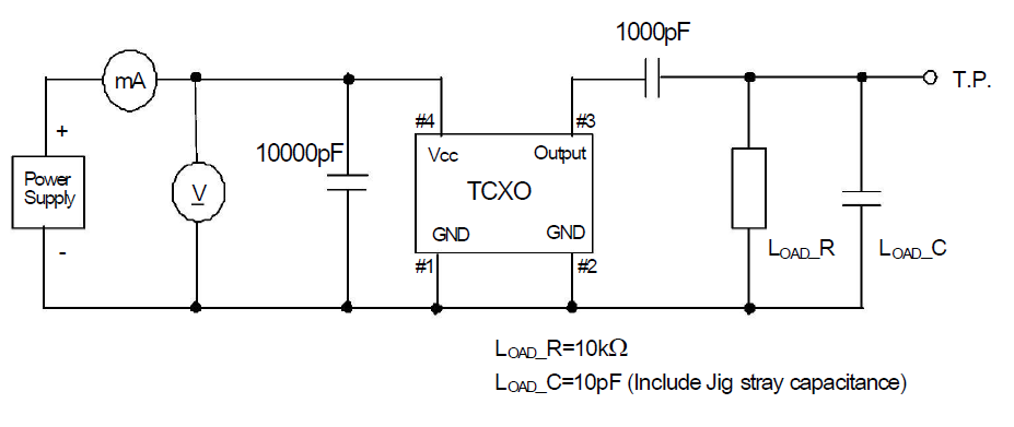 TCXO温补晶振32MHZ规格书 TCXO温补晶振32MHZ规格书