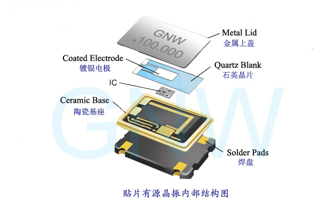 晶体的压电效应解析