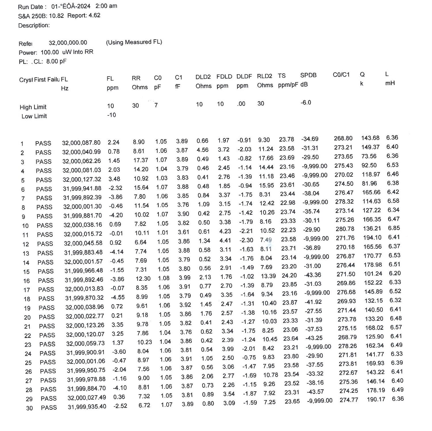 如何使用万用表测晶振？表能测出晶振好坏吗？