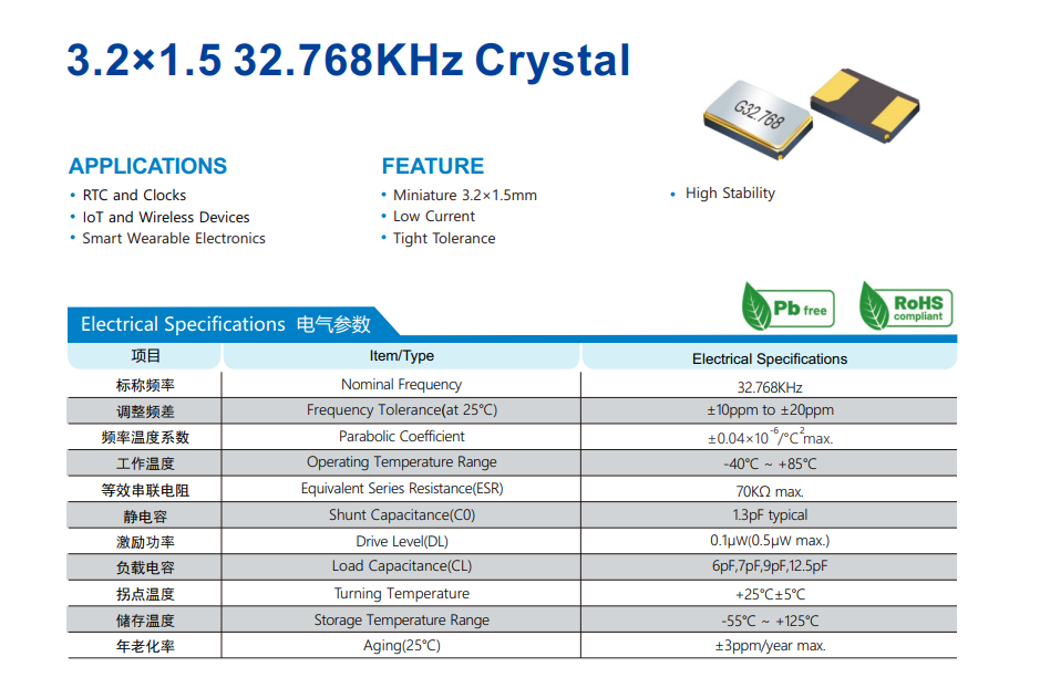 晶振精度PPM误差计算方法 晶振精度PPM误差计算方法