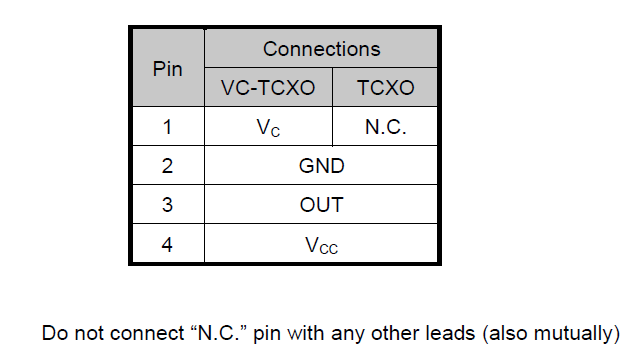 温补晶振（TCXO）与压控温补晶振（VC-TCXO）工作原理与差别