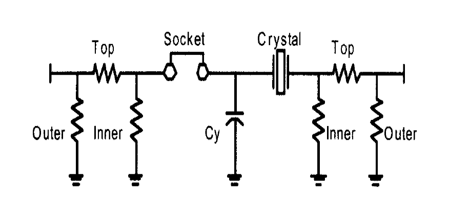 插件三脚晶振特点及应用 插件三脚晶振特点及应用