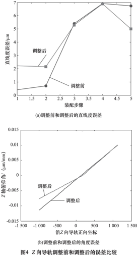 15395937777660.png 图片.png