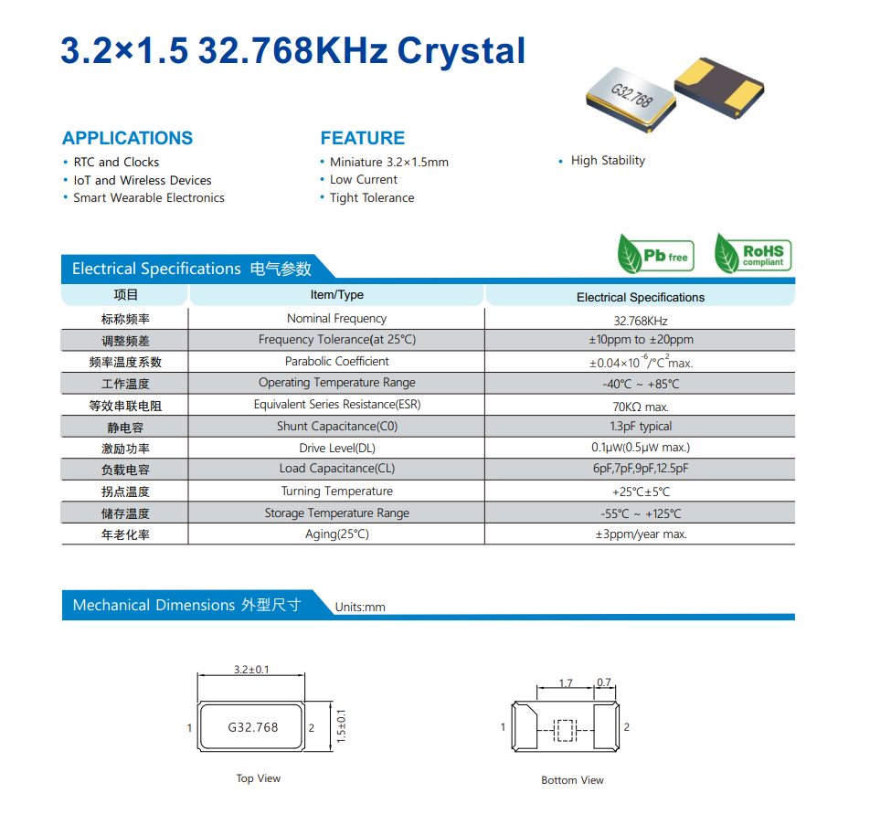 哪些石英晶体产品特别适合用于物联网应用？