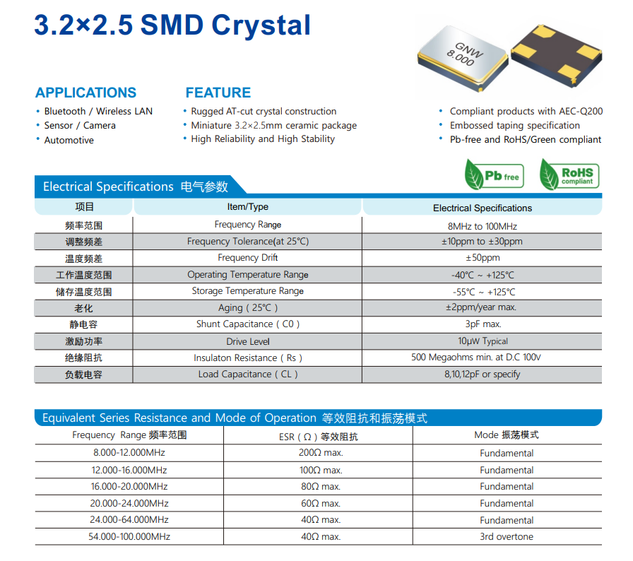 无源贴片晶振SMD3225 13.92885MHz 20PF 10PPM规格参数介绍