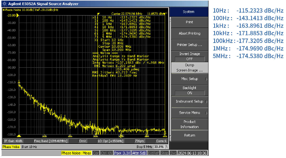 22.5792MHz低相噪Low phase noise飞秒晶振OSC3225电气参数介绍
