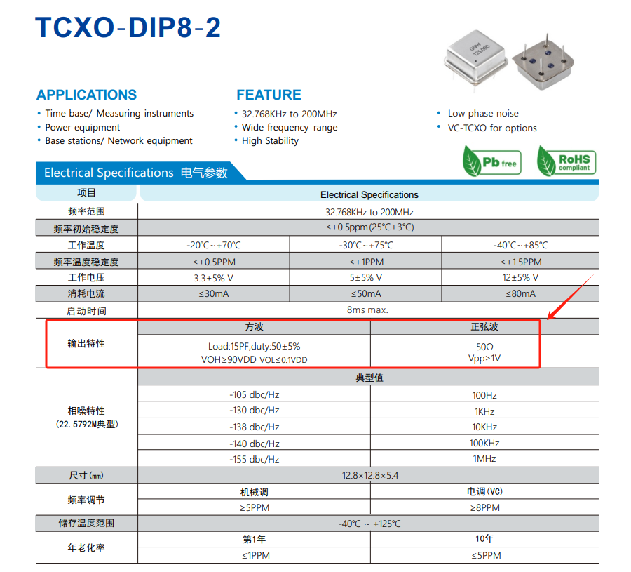 CMOS输出的晶振能直接连接LVTTL逻辑吗？